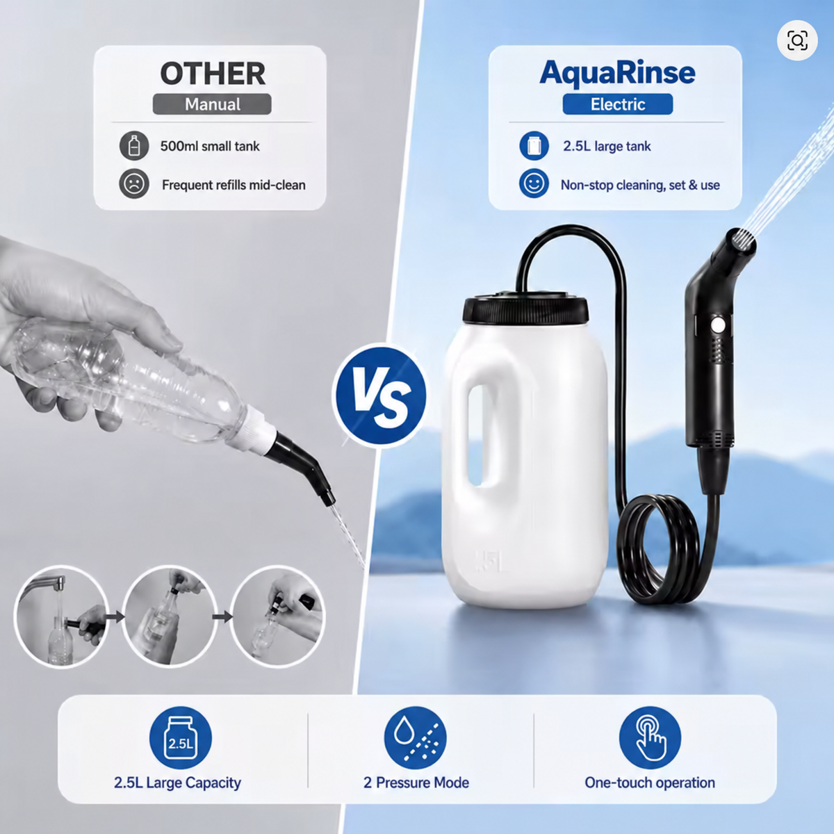 AquaRinse™ Portable Bidet